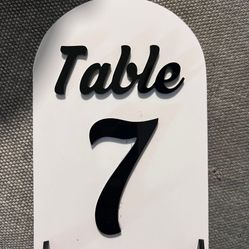 Table Numbers