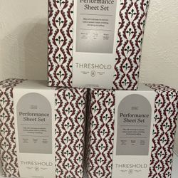 Threshold Performance Sheet set
