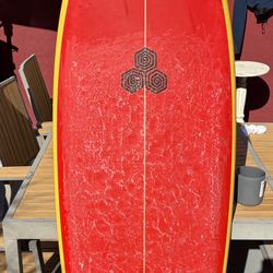 5’11 CI Feb’s Fish