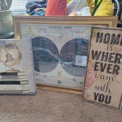 Map Themed Wall Art