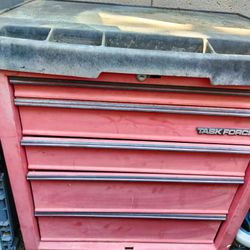 Tool Boxes 