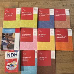 ATI RN Content Mastery Series