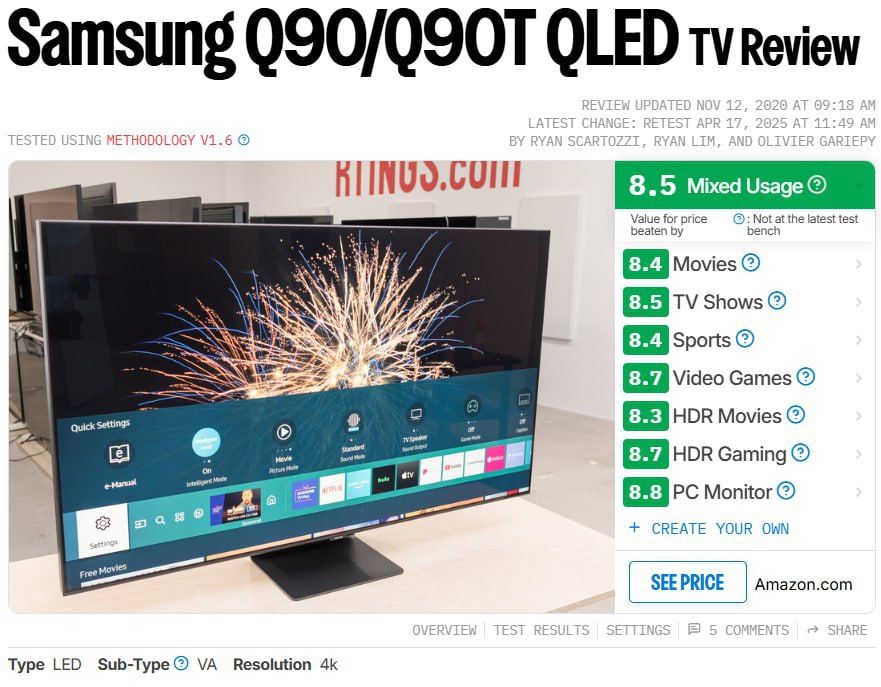 Samsung QLED TV 65”
