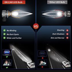 H11/9005HB3 LED Headlight Bulbs,15000 Lumens 500% Brighter LED Headlights, 6000K Cool White LED Headlights Conversion Kit, IP68 Waterproof, Pack of 2