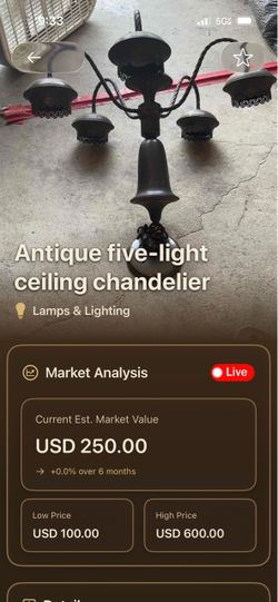 Antique ceiling chandelier