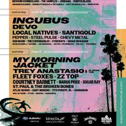BeachLife Festival Tickets (Sat And Sun Pass)