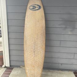 Surfboard