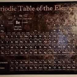 Periodic Table Of Elements