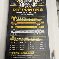 33 Signs DTF Printing 