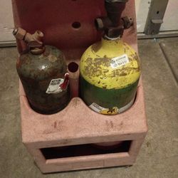 Mini Tanks oxygen and acetylene