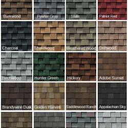 Compro Material De Roofing 