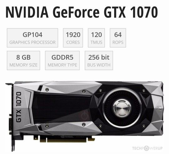 NVIDIA Graphics Card GTX 1070