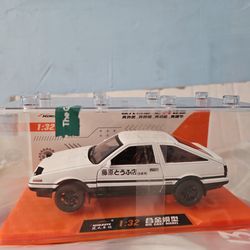 Car Modle