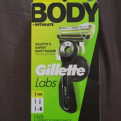 body shaving