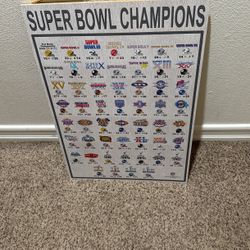 Super Bowl Champions Wood Hanging Sign