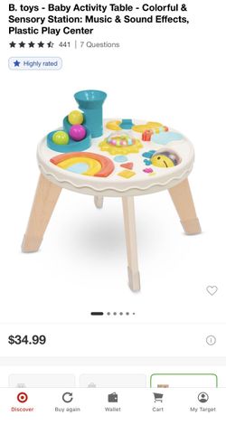 Activity Table