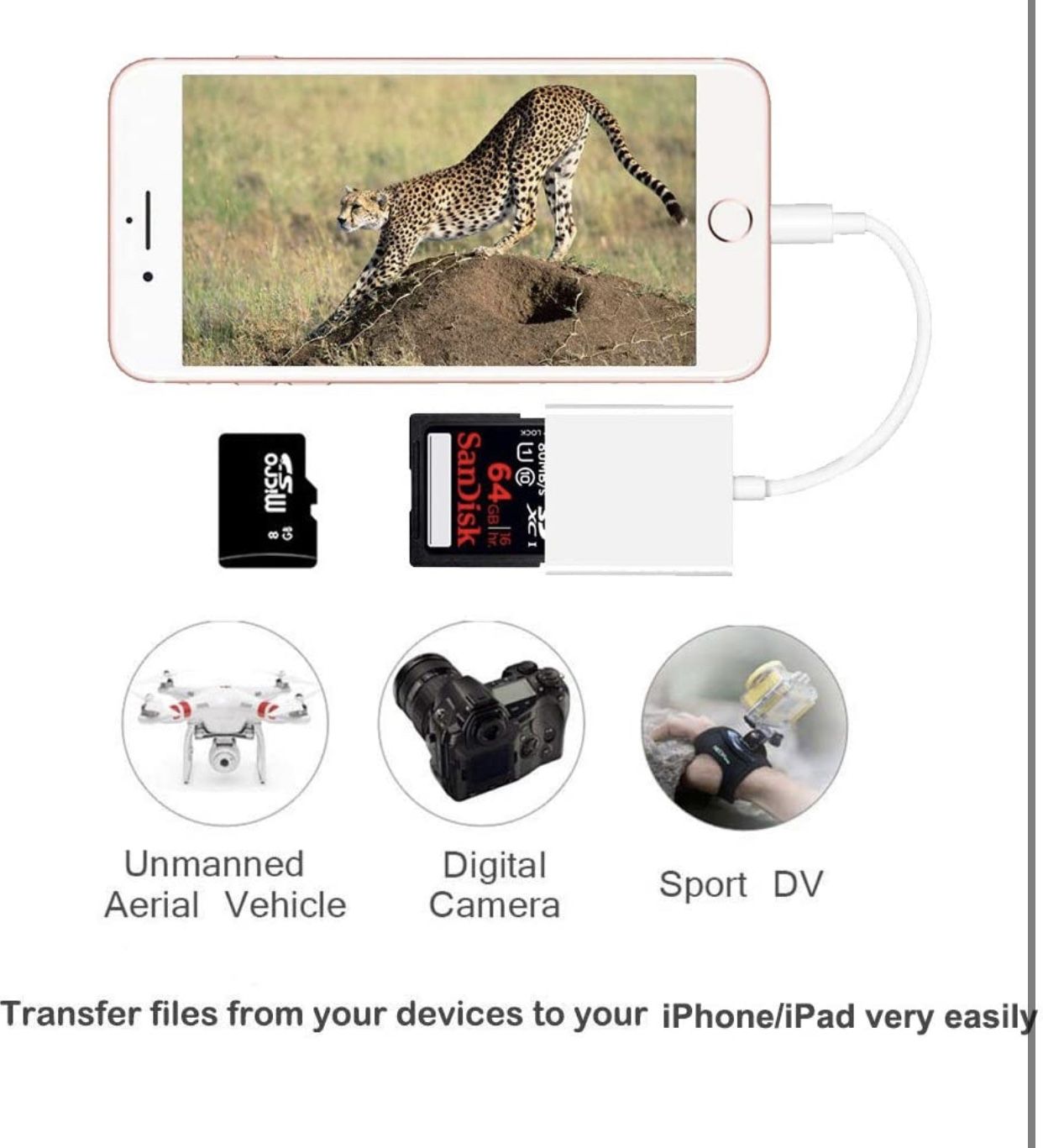 SD Card Reader for iPhone/iPad, TF & SD Card to iPhone Adapter with Dual Slot 3rd Gen, Trail