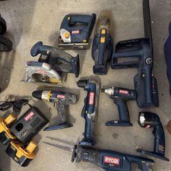 Hand Tools