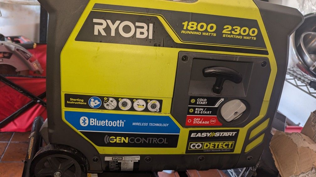 All This Tools Different Prices