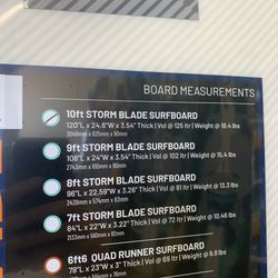 10ft Stormblade Surfboard Turquoise for Sale in Anaheim, CA - OfferUp