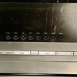 Harman Kardon HK 3580 Stereo Receiver