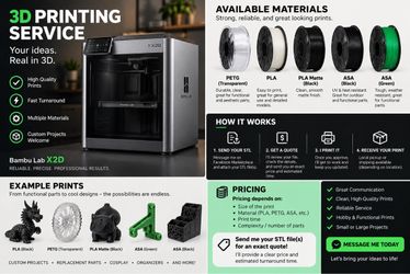 3D Print Services 256x256 plate