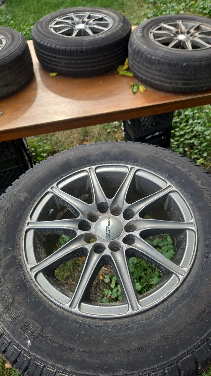 Rims 