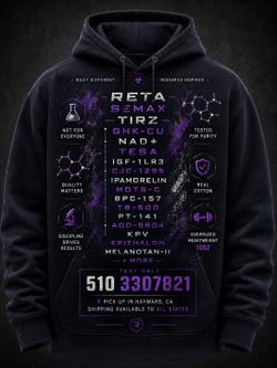 Peptide hoodies