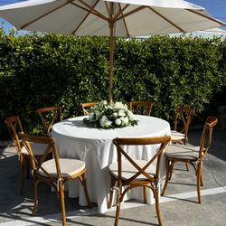 Umbrella Sets