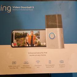 Ring Doorbell And Stick Up Camera