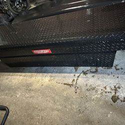 Weather Guard Defender Series 