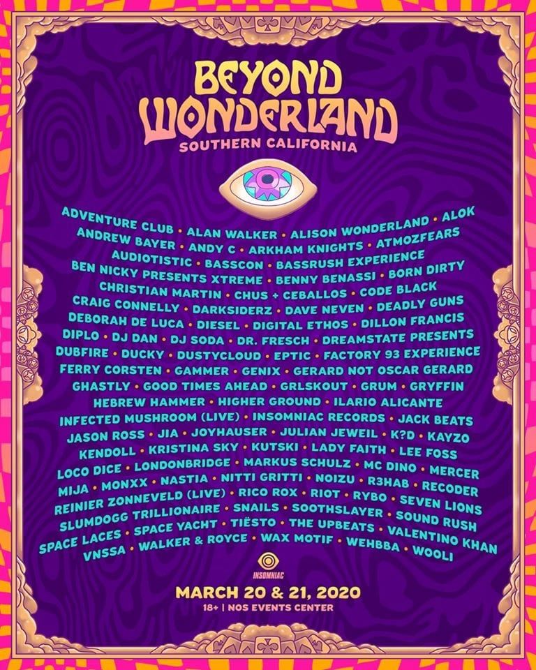 Beyond Wonderland 2020