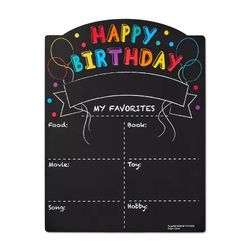 Birthday Chalkboard Sign