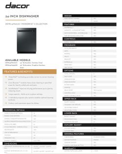 Unopened box. Brand New DACOR 24’’ graphite Dishwasher