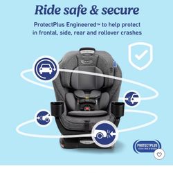 Graco  Car seat  3 In 1
