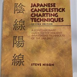JAPANESE CANDLESTICK CHARTING TECHNIQUE