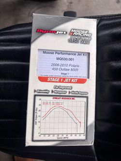moose racing performance jet kit