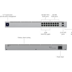 USW-16-POE (42W)