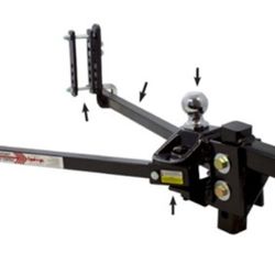 Equal-i-zer Weight Distribution