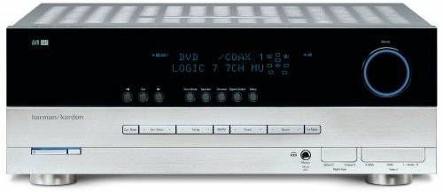 Harman Kardon AVR 247 Home Theater Receiver w/ HDMI connectivity