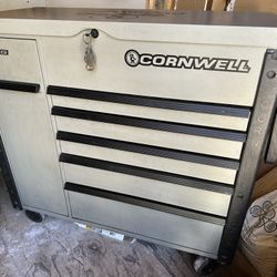 Cornwell Toolbox