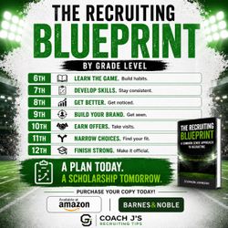 The Recruiting Blueprint