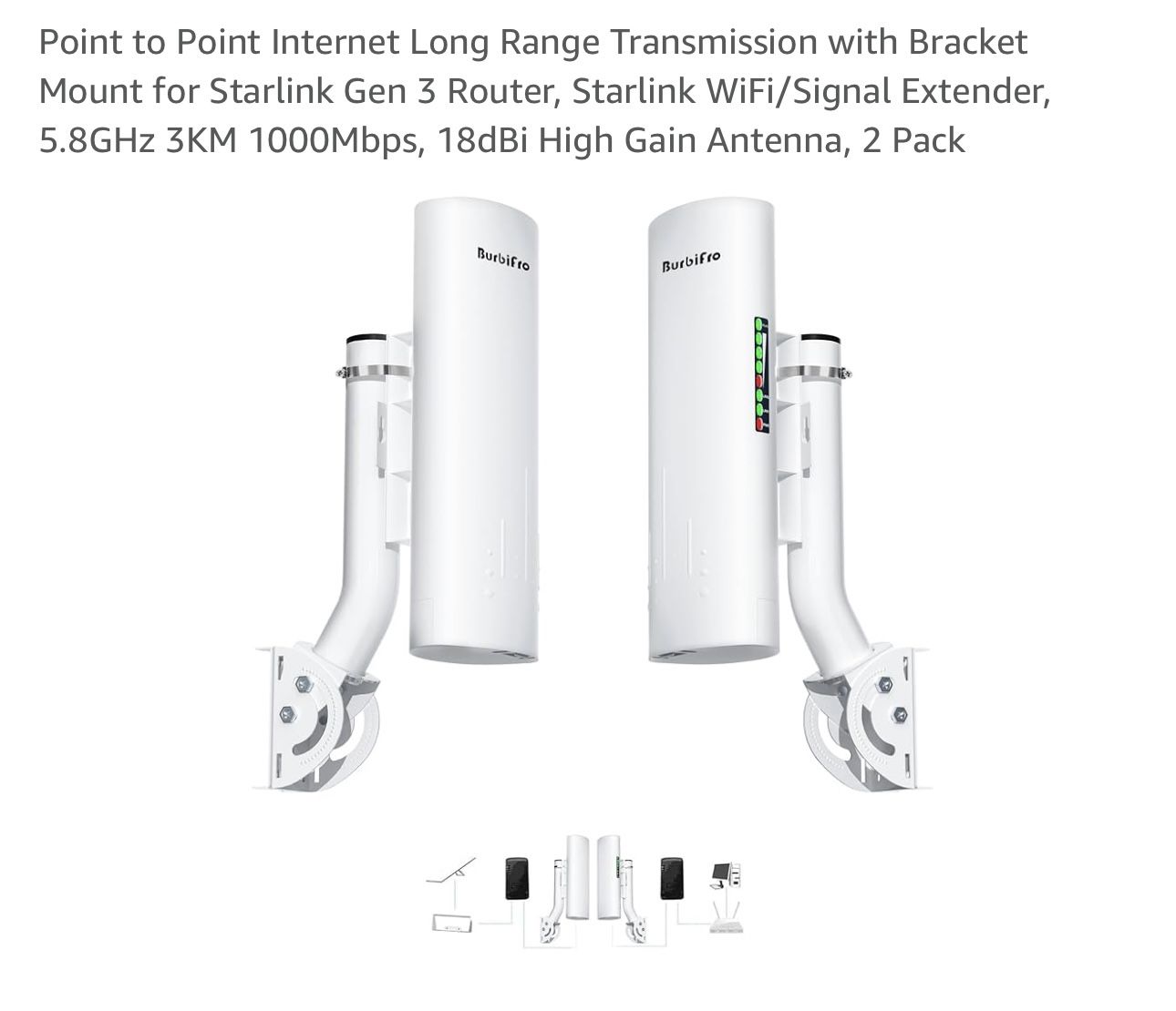 Burbifro Point to Point Internet Long Range Transmission with Bracket Mount for Starlink Gen 3 Router, Starlink WiFi/Signal Extender, 5.8GHz 3KM 1000M