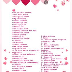 Men Women Perfume & Cologne 