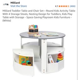 Children’s Table and Chairs Set with Storage