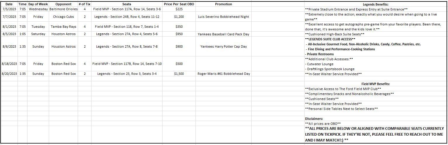 YANKEES TICKETS - PREMIUM LEGENDS SEATS!