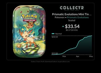 Prismatic Evolutions Mini Tin [Leafeon]