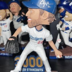 Clayton Kershaw Signed 3,000 Strikeout Bobblehead
