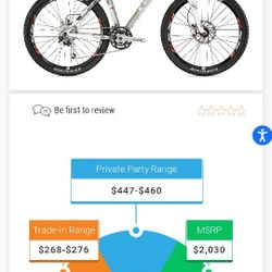 2010 Trek 8000 Mountain Bike