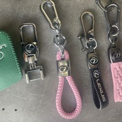 Keychain